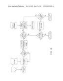 Apparatus, System and Method for a User Profiled-Based OS for Mobile Devices diagram and image