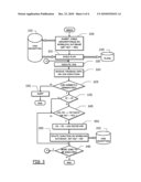 Workload scheduling method and system with improved planned job duration updating scheme diagram and image