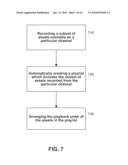 SYSTEMS AND METHODS FOR USING PLAYLISTS diagram and image