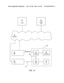 Targeted television advertisements based on online behavior diagram and image