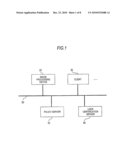 INFORMATION PROCESSING APPARATUS, AND COMPUTER READABLE MEDIUM diagram and image