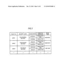 INFORMATION PROCESSING APPARATUS, AND COMPUTER READABLE MEDIUM diagram and image