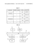 INFORMATION PROCESSING APPARATUS, AND COMPUTER READABLE MEDIUM diagram and image