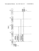 USE AUTHORITY ATTACHING DEVICE AND COMPUTER READABLE MEDIUM diagram and image