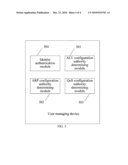 METHOD AND APPARATUS FOR MANAGING A USER diagram and image