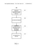 Identification of Embedded System Devices diagram and image