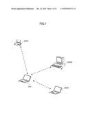 INFORMATION PROCESSING APPARATUS, SECURITY METHOD, AND STORAGE MEDIUM STORING SECURITY PROGRAM diagram and image