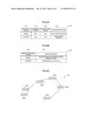 INFORMATION PROCESSING APPARATUS, SECURITY METHOD, AND STORAGE MEDIUM STORING SECURITY PROGRAM diagram and image