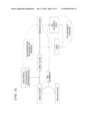 UNAUTHORIZED OPERATION MONITORING PROGRAM, UNAUTHORIZED OPERATION MONITORING METHOD, AND UNAUTHORIZED OPERATION MONITORING SYSTEM diagram and image