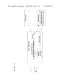 UNAUTHORIZED OPERATION MONITORING PROGRAM, UNAUTHORIZED OPERATION MONITORING METHOD, AND UNAUTHORIZED OPERATION MONITORING SYSTEM diagram and image