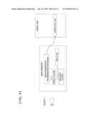 UNAUTHORIZED OPERATION MONITORING PROGRAM, UNAUTHORIZED OPERATION MONITORING METHOD, AND UNAUTHORIZED OPERATION MONITORING SYSTEM diagram and image