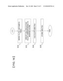 UNAUTHORIZED OPERATION MONITORING PROGRAM, UNAUTHORIZED OPERATION MONITORING METHOD, AND UNAUTHORIZED OPERATION MONITORING SYSTEM diagram and image