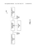 MANAGING ELECTRONIC DEVICES USING AN ELECTRONIC DEVICE AS A ROOT OF TRUST diagram and image