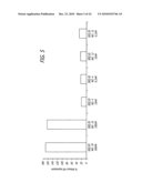 Methods and sequences to suppress primate huntington gene expression in vivo diagram and image