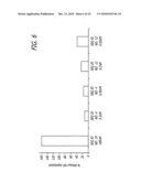 Methods and sequences to suppress primate huntington gene expression in vivo diagram and image