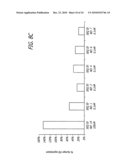 Methods and sequences to suppress primate huntington gene expression in vivo diagram and image