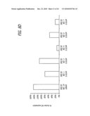 Methods and sequences to suppress primate huntington gene expression in vivo diagram and image