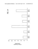 Methods and sequences to suppress primate huntington gene expression in vivo diagram and image