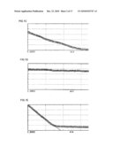 METHOD OF EXPANDING HUMAN HEPATOCYTES IN VIVO diagram and image