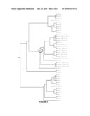 Plants Having Increased Yield-Related Traits and a Method For Making The Same diagram and image