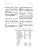 Rinse Added Aminosilicone Containing Compositions and Methods of Using Same diagram and image