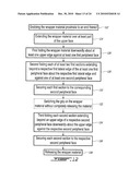 APPARATUS FOR WRAPPING AN ARTICLE AND METHOD FOR DOING SAME diagram and image