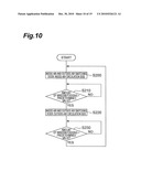 AIR-CONDITIONING SYSTEM diagram and image