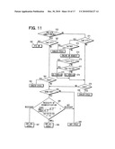 Air conditioner for vehicle with heat pump cycle diagram and image