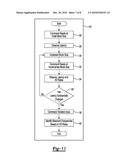 System and Method for Characterizing Vibration of a Rack Structure diagram and image