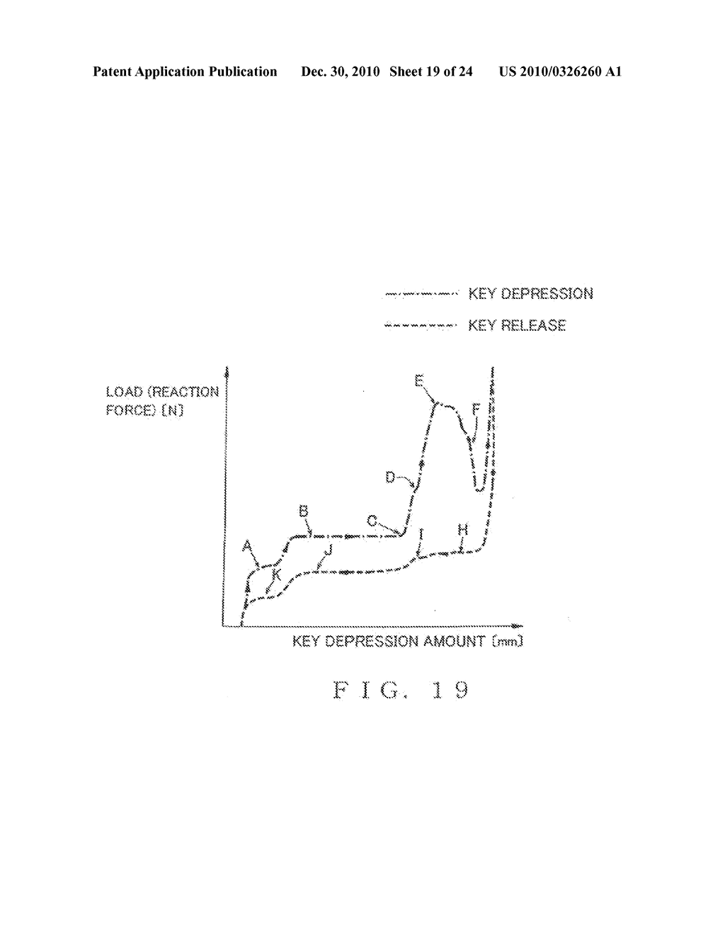 KEYBOARD APPARATUS - diagram, schematic, and image 20