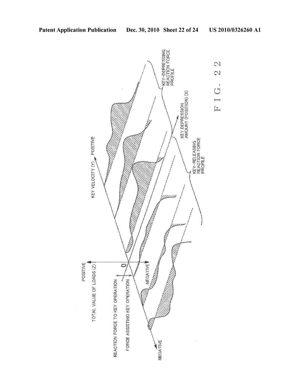 KEYBOARD APPARATUS - diagram, schematic, and image 23