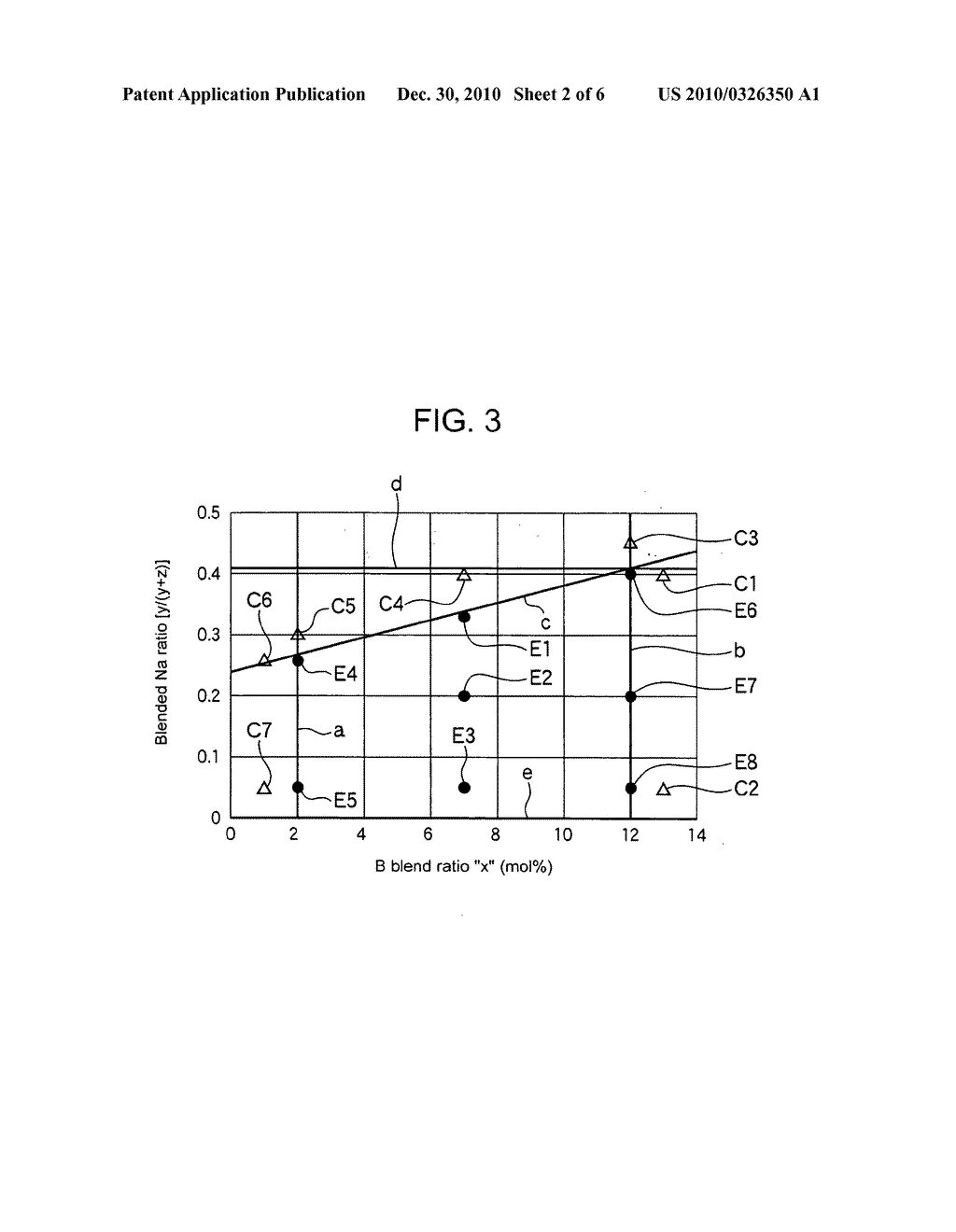 Magnetic garnet single crystal and optical element using same as well as method of producing single crystal - diagram, schematic, and image 03