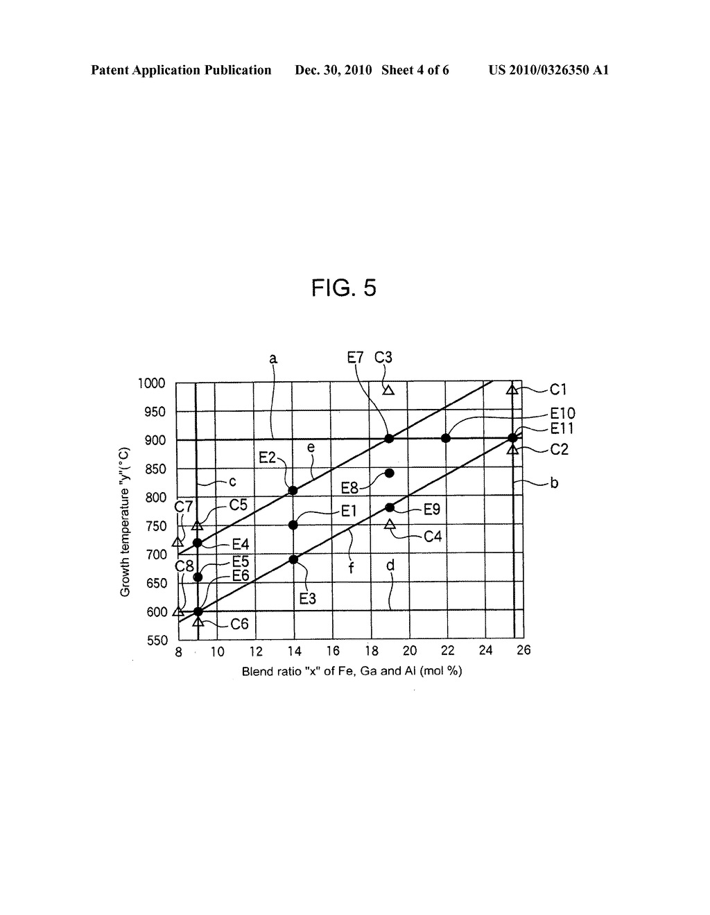 Magnetic garnet single crystal and optical element using same as well as method of producing single crystal - diagram, schematic, and image 05