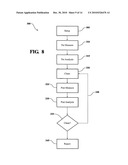 METHOD FOR CLEANING HVAC SYSTEM AND METHOD AND SYSTEM FOR VERIFYING CLEANING EFFECTIVENESS diagram and image