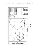 HIGH EFFICIENCY PHOTOVOLTAIC CELL FOR SOLAR ENERGY HARVESTING diagram and image