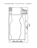 HIGH EFFICIENCY PHOTOVOLTAIC CELL FOR SOLAR ENERGY HARVESTING diagram and image