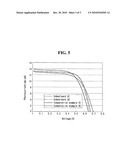 DYE-SENSITIZED SOLAR CELLS AND MANUFACTURING METHOD FOR THEREOF diagram and image