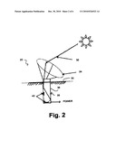 System and Method for Collecting and Optically Transmitting Solar Radiation diagram and image