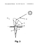 System and Method for Collecting and Optically Transmitting Solar Radiation diagram and image