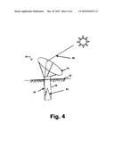 System and Method for Collecting and Optically Transmitting Solar Radiation diagram and image