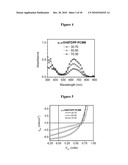 MOLECULAR SEMICONDUCTORS CONTAINING DIKETOPYRROLOPYRROLE AND DITHIOKETOPYRROLOPYRROLE CHROMOPHORES FOR SMALL MOLECULE OR VAPOR PROCESSED SOLAR CELLS diagram and image