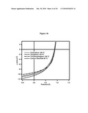 MOLECULAR SEMICONDUCTORS CONTAINING DIKETOPYRROLOPYRROLE AND DITHIOKETOPYRROLOPYRROLE CHROMOPHORES FOR SMALL MOLECULE OR VAPOR PROCESSED SOLAR CELLS diagram and image