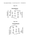 MOLECULAR SEMICONDUCTORS CONTAINING DIKETOPYRROLOPYRROLE AND DITHIOKETOPYRROLOPYRROLE CHROMOPHORES FOR SMALL MOLECULE OR VAPOR PROCESSED SOLAR CELLS diagram and image