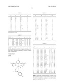 PHOTOSENSITIZING TRANSITION METAL COMPLEX AND ITS USE FOR PHOTOVOLTAIC CELL diagram and image