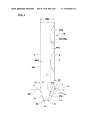 PNEUMATIC TIRE diagram and image