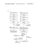 MANUFACTURING SYSTEM FOR AN OPTICAL DISPLAY DEVICE, MANUFACTURING METHOD FOR AN OPTICAL DISPLAY DEVICE, EXCLUDING DEVICE AND EXCLUDING METHOD diagram and image