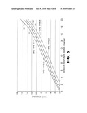 CORRECTION FOR ASYMMETRICAL BUFFING diagram and image