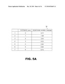 CORRECTION FOR ASYMMETRICAL BUFFING diagram and image