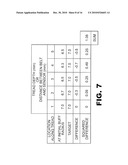 CORRECTION FOR ASYMMETRICAL BUFFING diagram and image