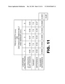 CORRECTION FOR ASYMMETRICAL BUFFING diagram and image